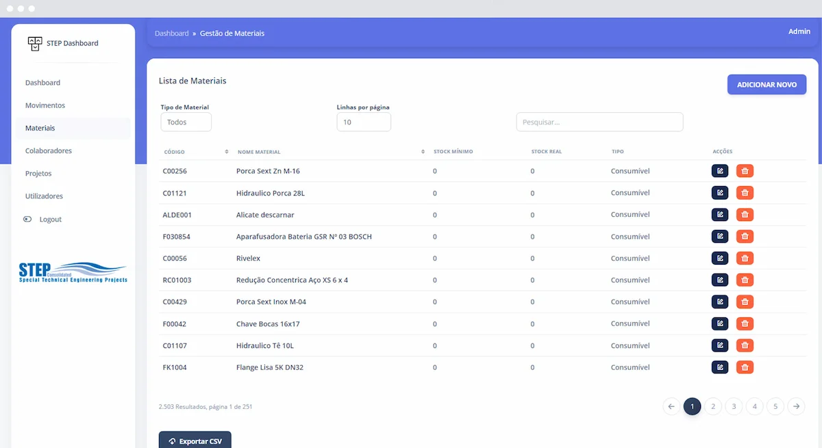 Step Business App - Warehouse and stock management